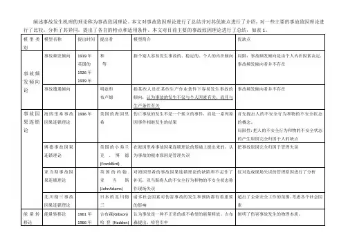 事故致因理论的区别及优缺点