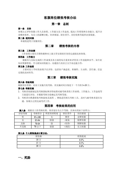 客服岗位绩效考核办法