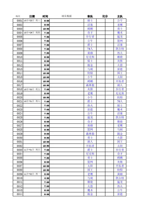 NBA 2015-2016 常规赛赛程 所有比赛