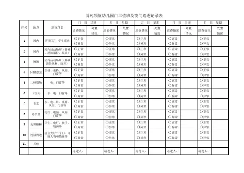 幼儿园值班巡逻记录表