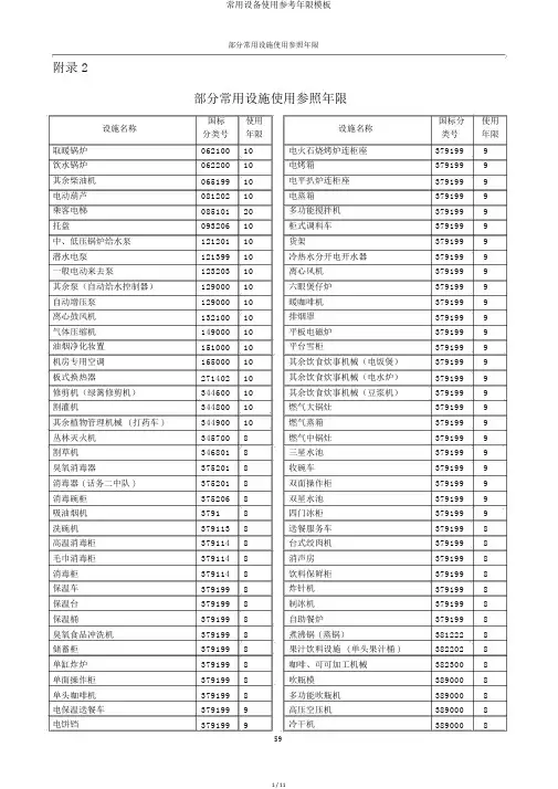 常用设备使用参考年限模板