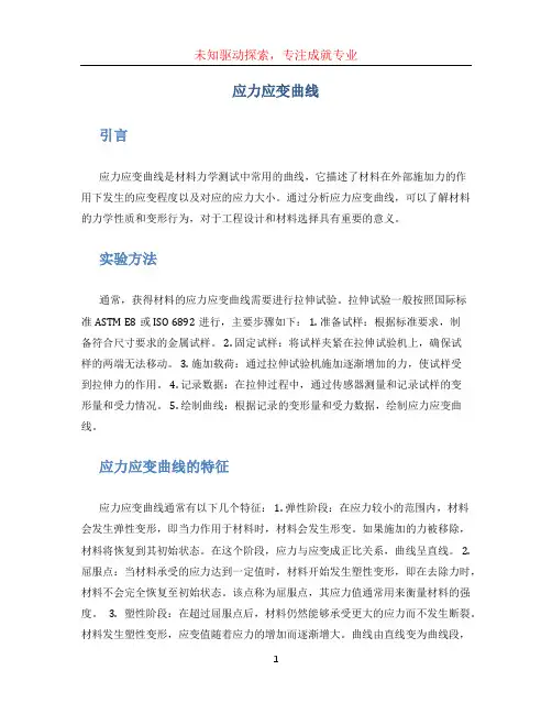 应力应变曲线 (2)