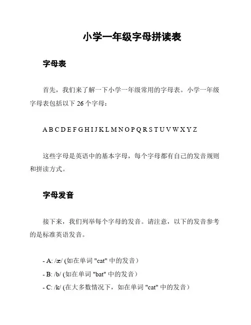 小学一年级字母拼读表