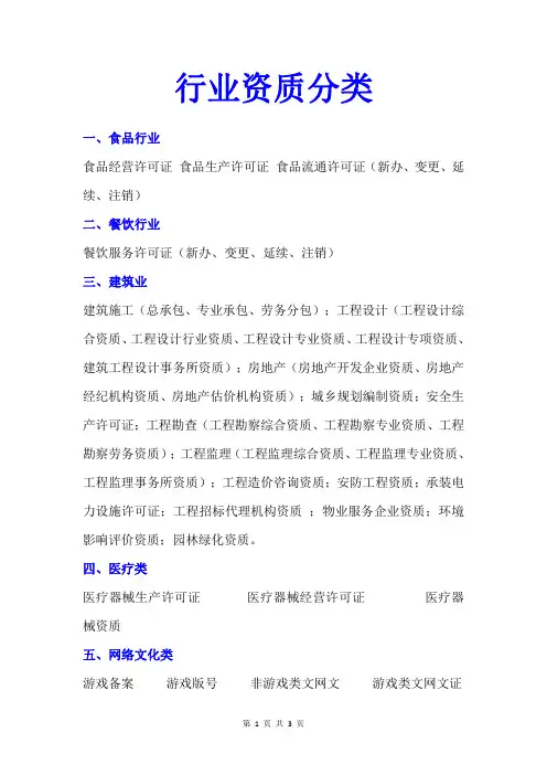 行业资质分类(最详细最新版)