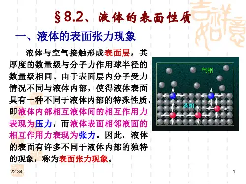 8液体的表面张力现象详解