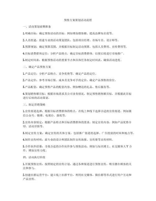 预售方案策划活动流程