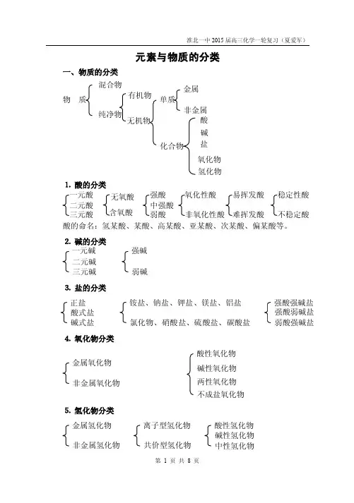 第5讲 元素与物质的分类