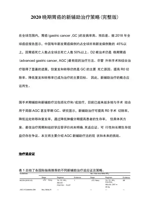 2020晚期胃癌的新辅助治疗策略(完整版)