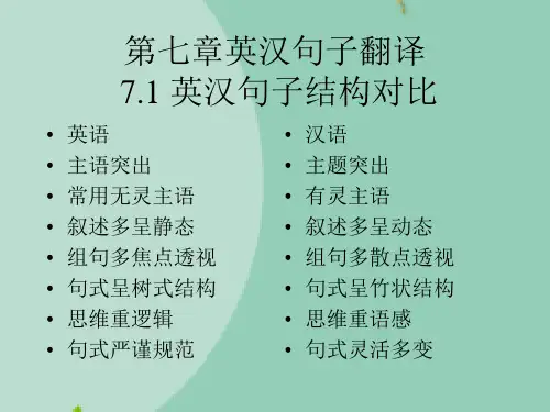 第七章英汉句子翻译  英汉句子结构对比(“英语”文档)共61张
