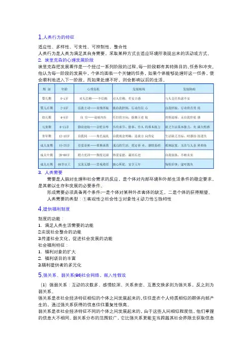 《人类行为与环境》复习资料