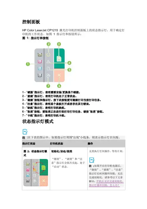 HP Color LaserJet CP1215打印机指示灯