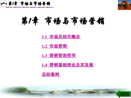 abe_市场与市场营销(PPT101)