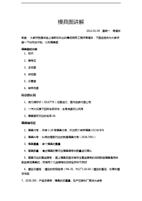 模具图讲解