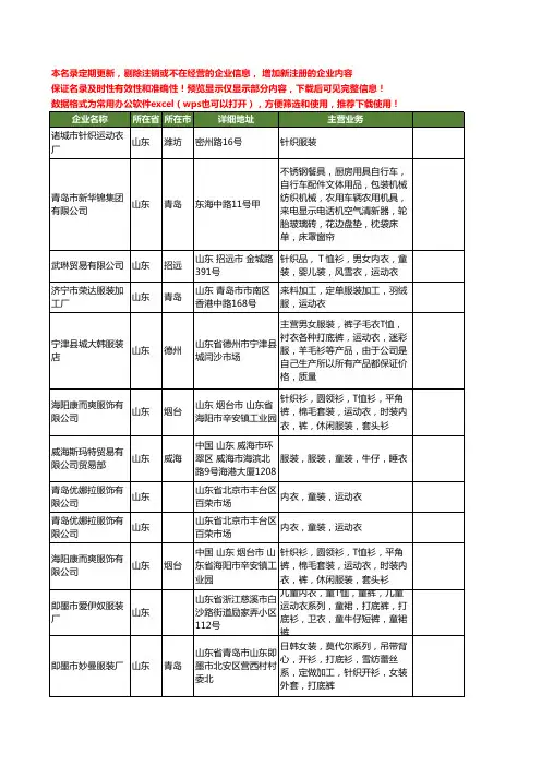 新版山东省运动衣工商企业公司商家名录名单联系方式大全21家
