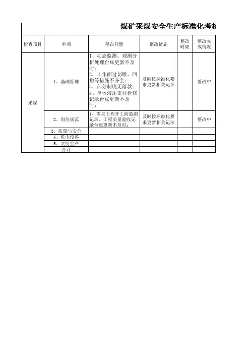 煤矿采煤质量标准化评分表