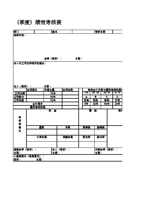 季度绩效考核总表范文