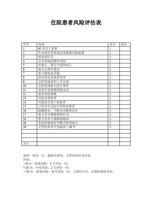 住院患者风险评估表