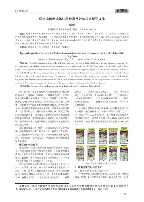 塔河油田断溶体油藏地震反射特征类型及规律