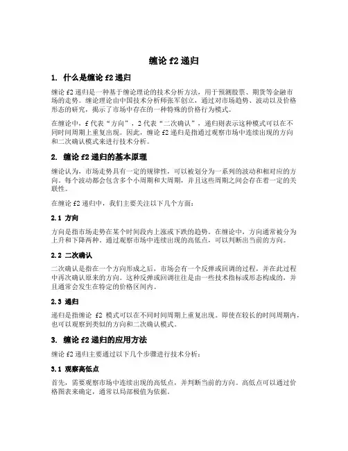 缠论f2递归