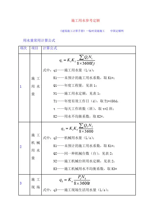 施工用水参考定额(资料)