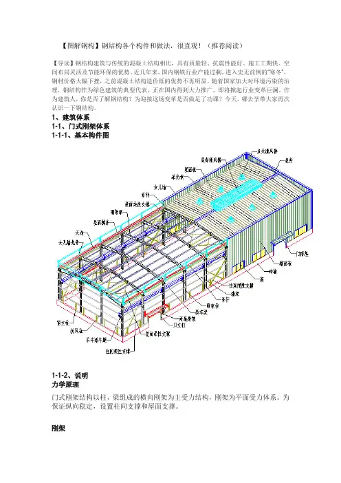 【图解钢构】钢结构各个构件和做法-很直观!(推荐阅读)