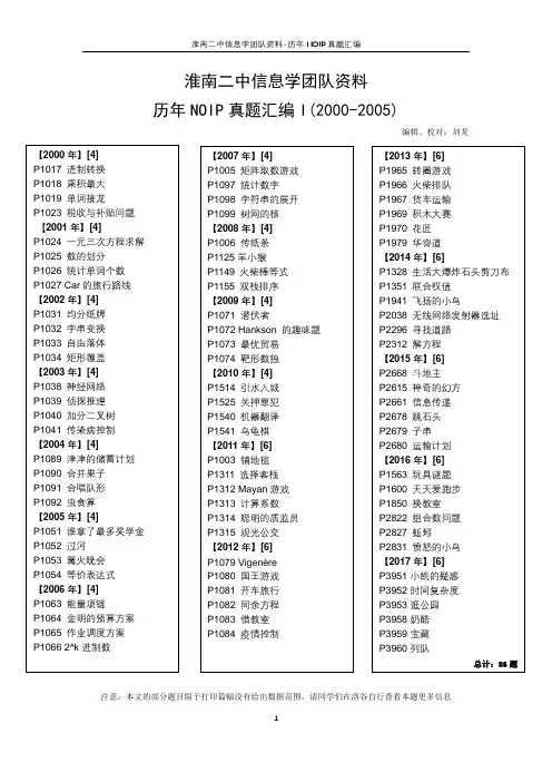 历年NOIP真题汇编(2000~2017)