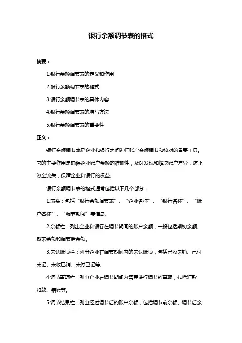 银行余额调节表的格式