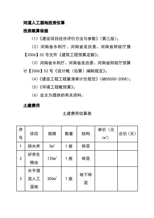 河道人工湿地投资估算