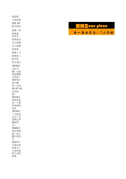 海贼王每一集的名字(1-593)---小恺制作