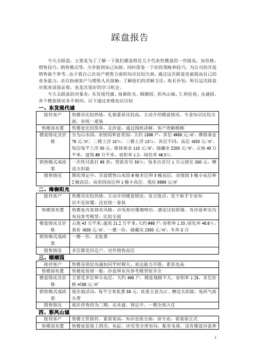 踩盘报告