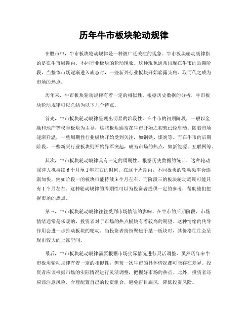 历年牛市板块轮动规律