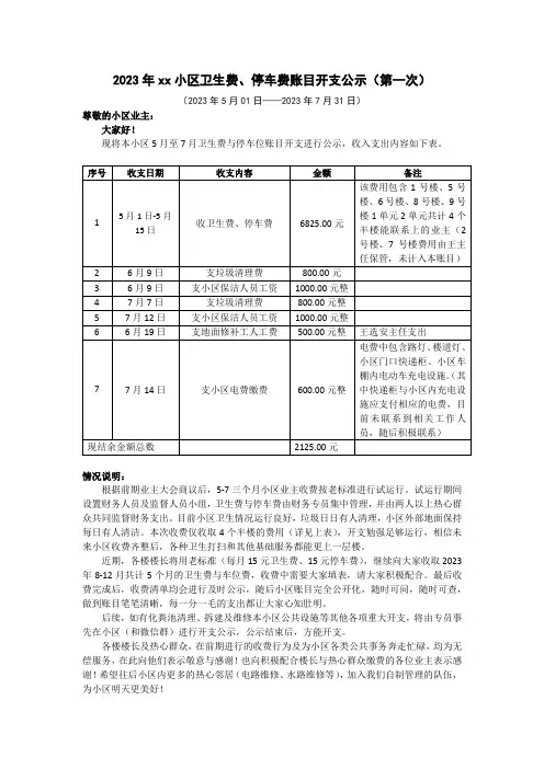 xx小区财物业费情况公示