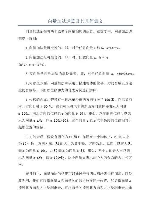 向量加法运算及其几何意义