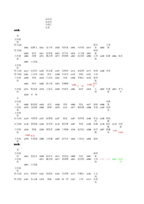 运动会项目及分组表100份