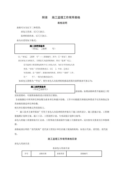 水利工程建设项目施工监理规范(SL88-)