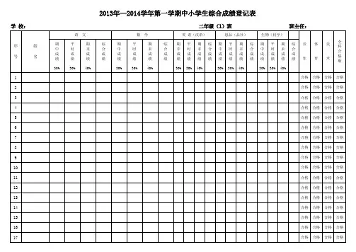 三年级 综合成绩登记表.xls(2013—2014)第一学期