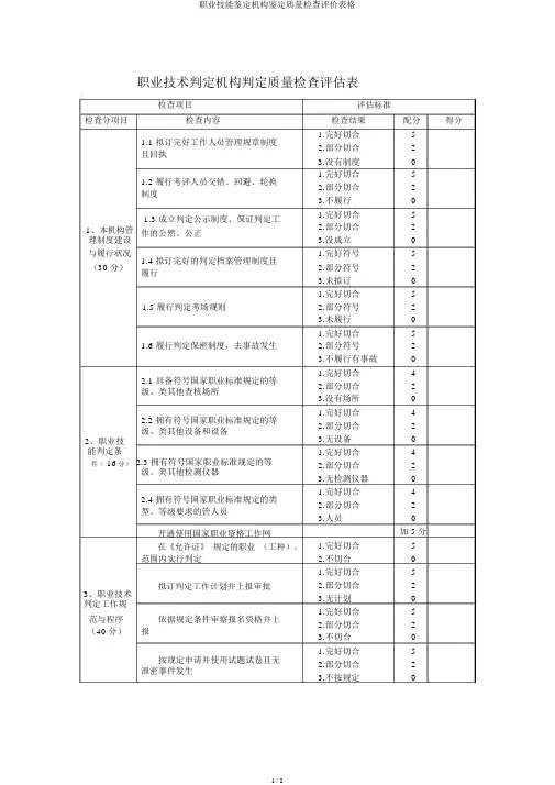 职业技能鉴定机构鉴定质量检查评价表格