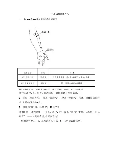 十二经络易堵塞穴位