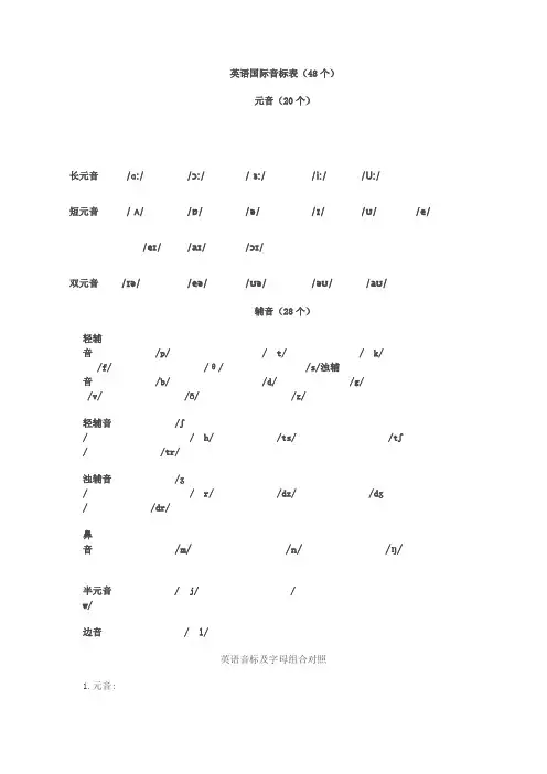 48个国际英语音标表