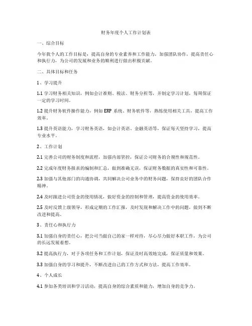 财务年度个人工作计划表