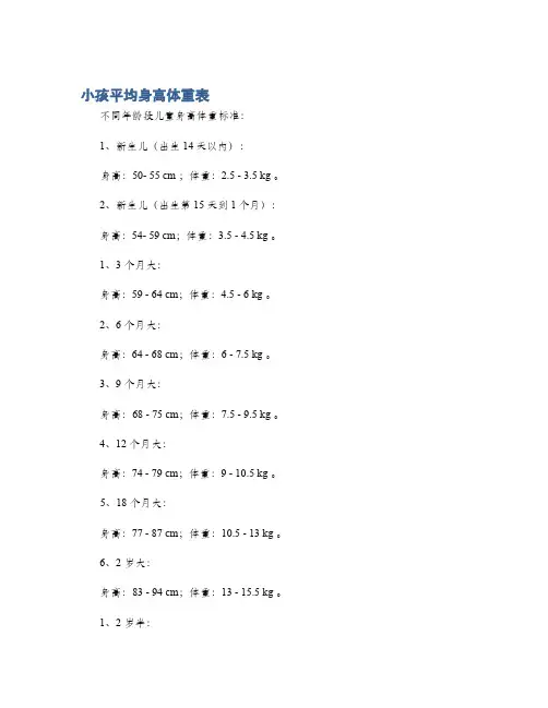 小孩平均身高体重表