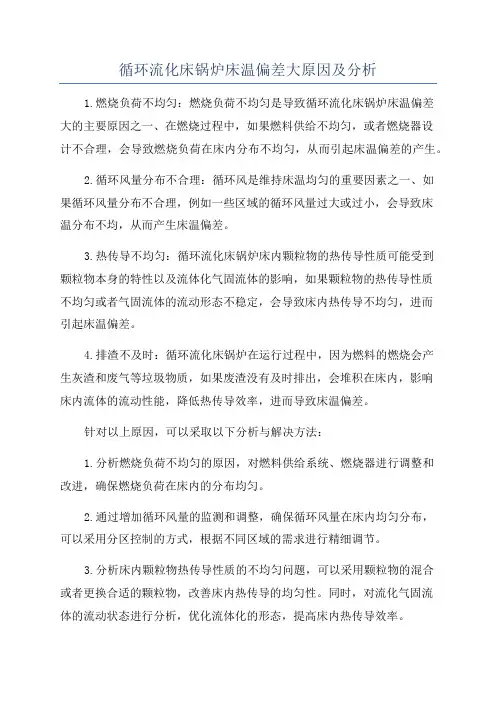 循环流化床锅炉床温偏差大原因及分析