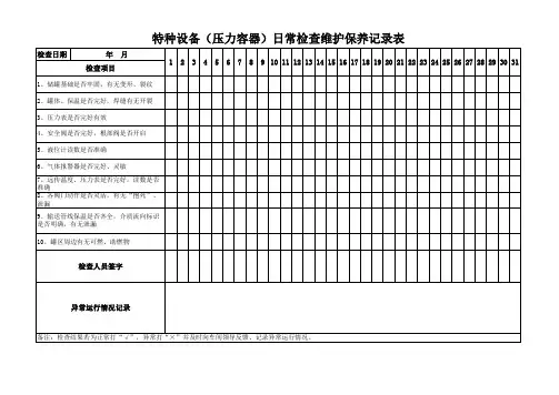 特种设备(压力容器)日常检查维护保养记录表