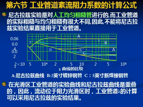 《流体力学》第四章 流动阻力和能量损失4.6-4.7
