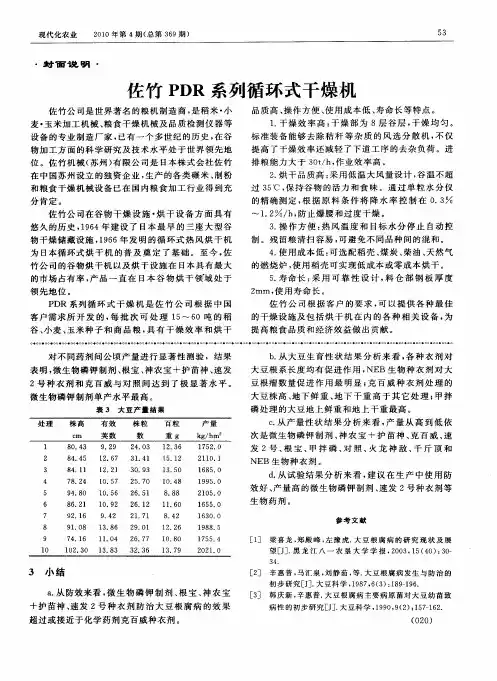 佐竹PDR系列循环式干燥机