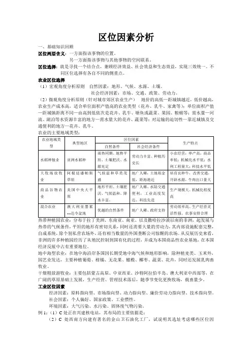 区位因素分析