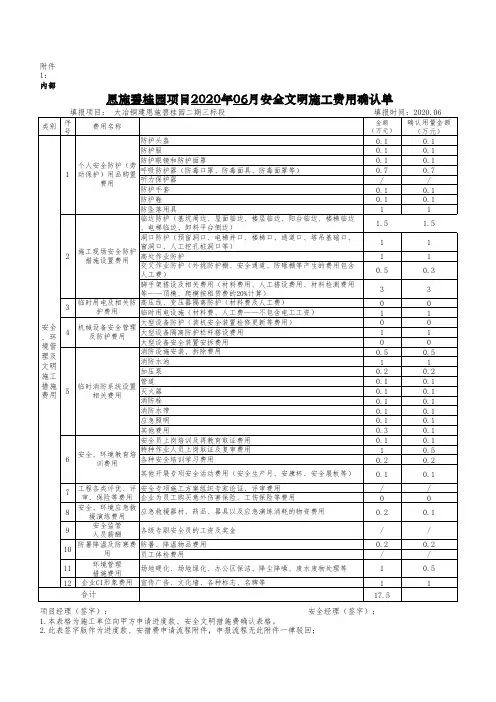 安全文明措施费确认单