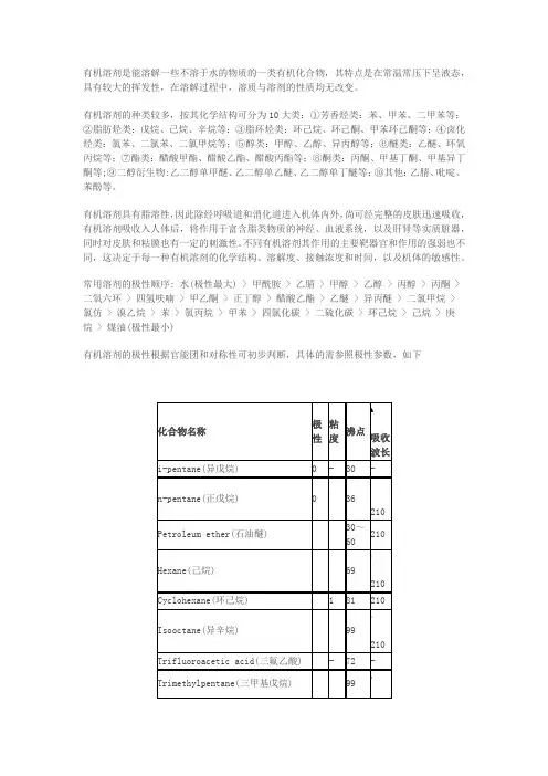 常见有机溶剂极性表