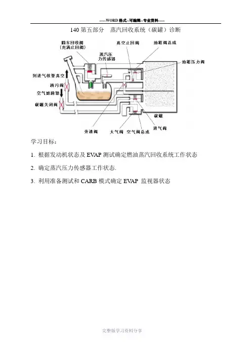 第五部分--蒸汽回收系统