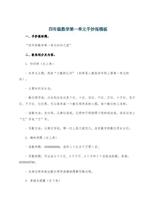 四年级数学第一单元手抄报模板